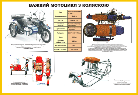 motoc1.gif