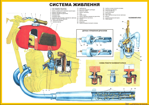 motoc15.gif
