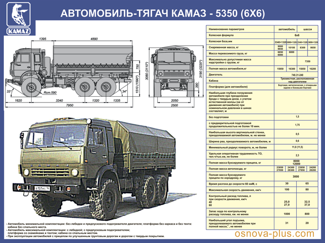 kamaz-2-500.png