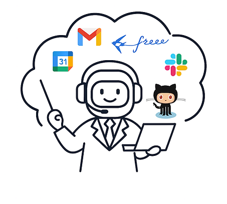 業務ツールを活用しているAIエージェント