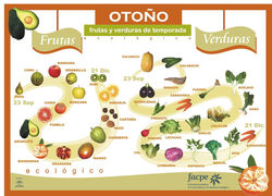 OCTUBRE