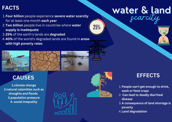 WATER AND LAND.jpg