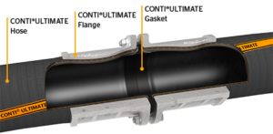 conti-ultimate-system_en-300x147.png