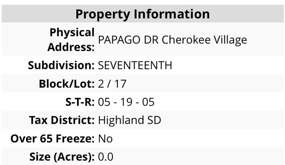 Thumbnail: 228-00078-000 PAPAGO DRIVE 17 HARDY ARKANSAS 0.13 ACRE