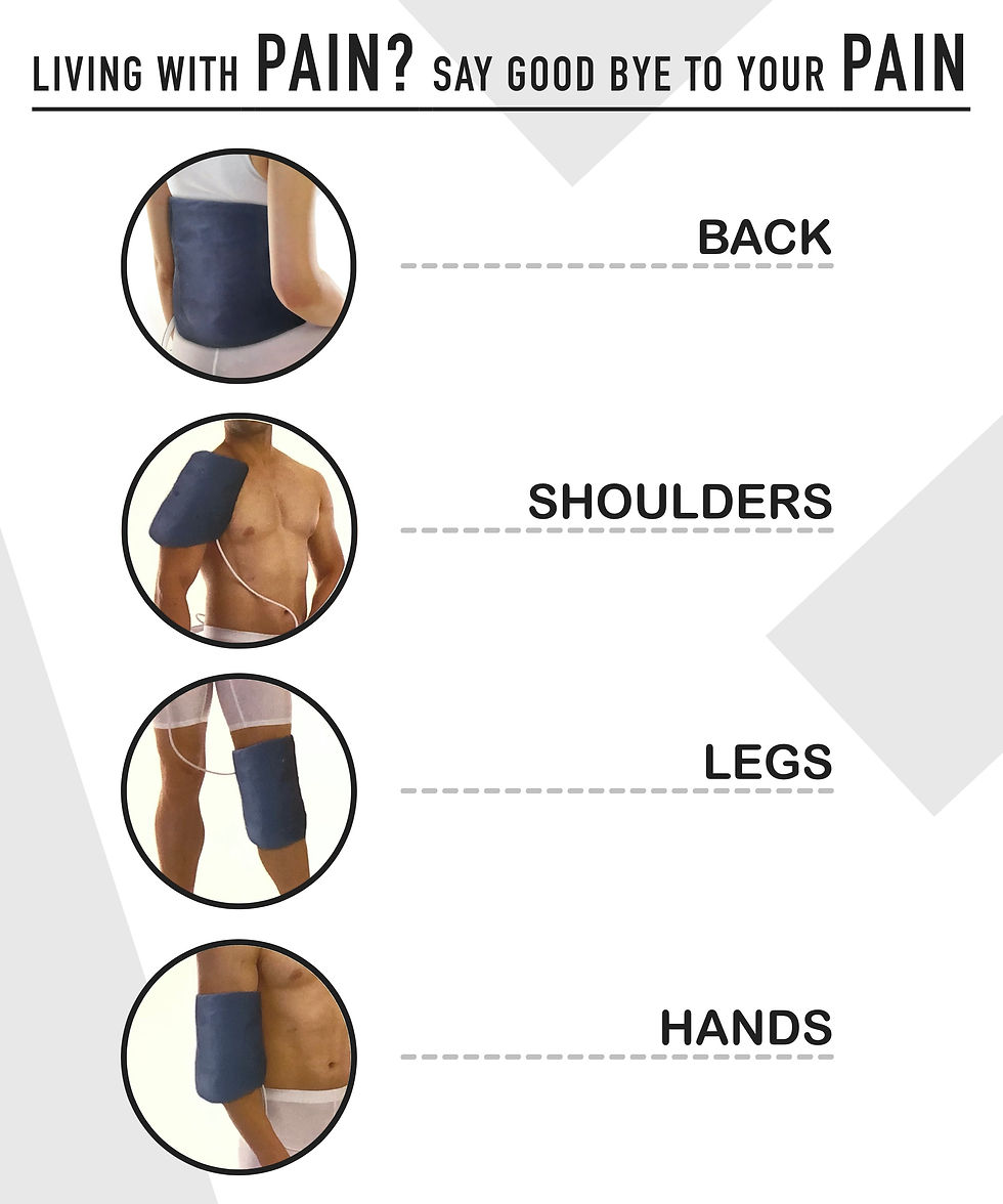 Thumbnail: Orthopaedic Heat Belt