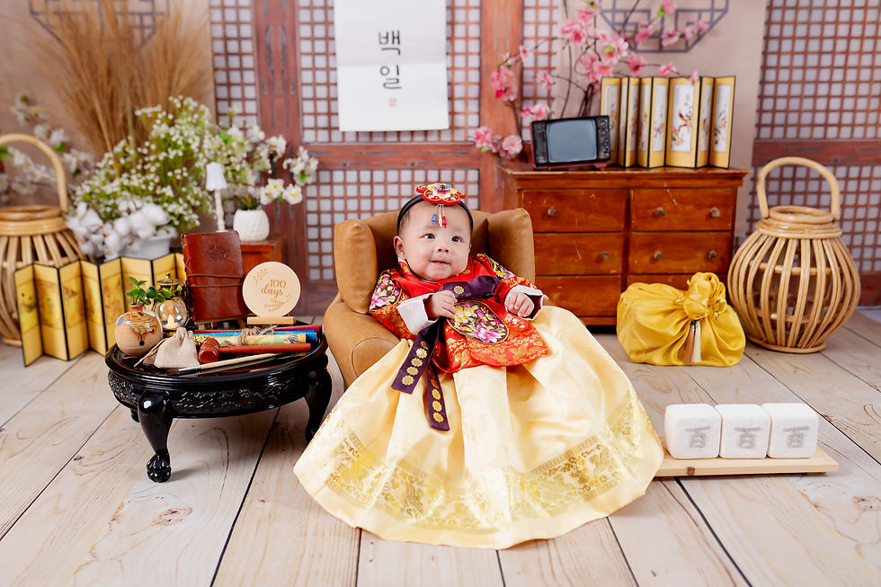 Thumbnail: Hanbok 2 - 100 days