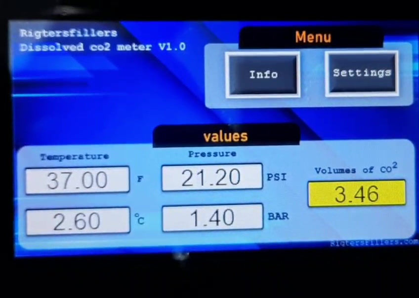 Thumbnail: Co2 Volume meter version 2.0