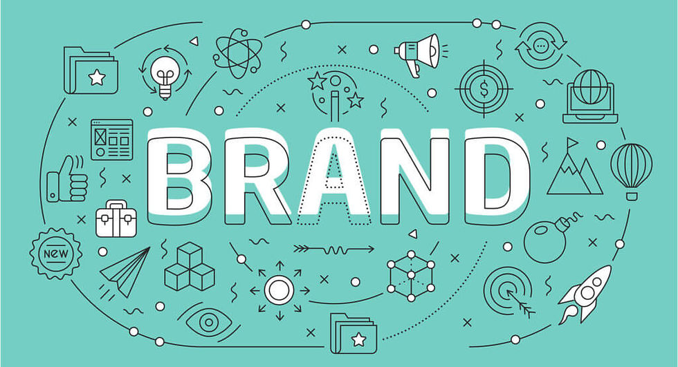Branding Before Marketing! That's Right, I Said It!