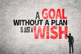 Why Goal Setting Benefits You!