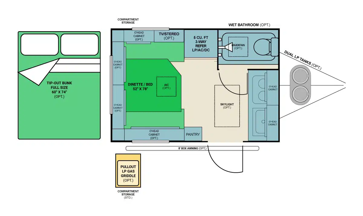 Vida Refuge 2120 - 2025