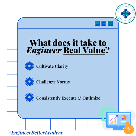 What Does it Take to Engineer Real Value?