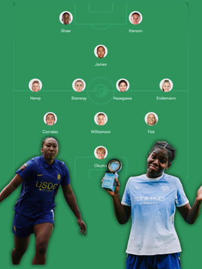 GIRLACTICO Team Of The Week: WSL Opening Weekend
