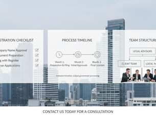 Business Setup for Foreigners Thailand: Starting a Business in Thailand as a Foreigner