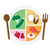 équilibre alimentaire assiette équilibrée