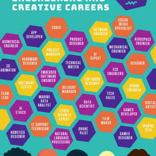 Technology, Engineering and Creative Careers 