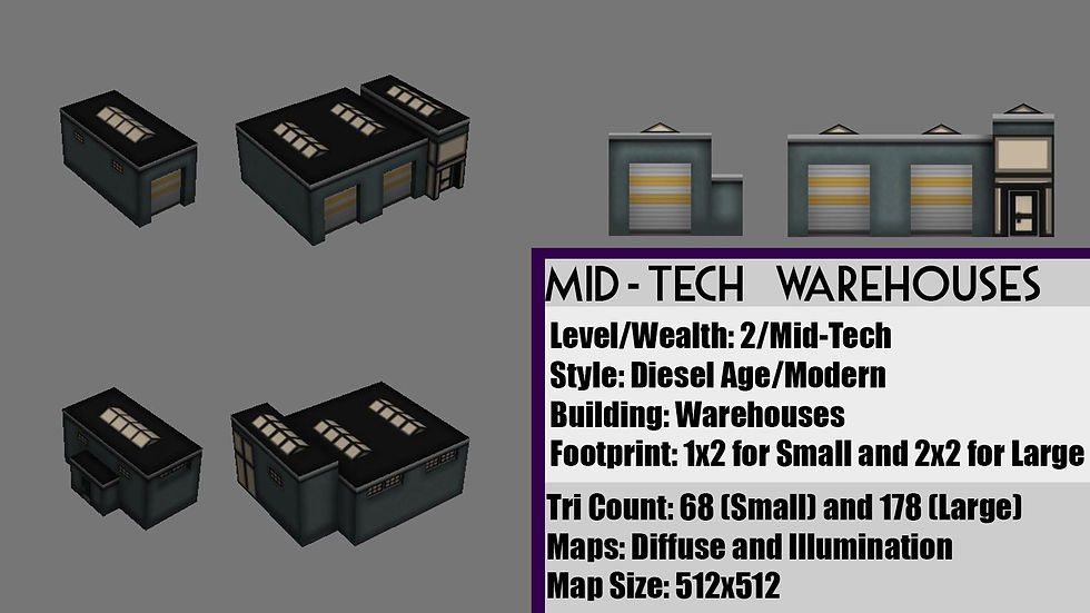 Modelshow_MTWarehouses