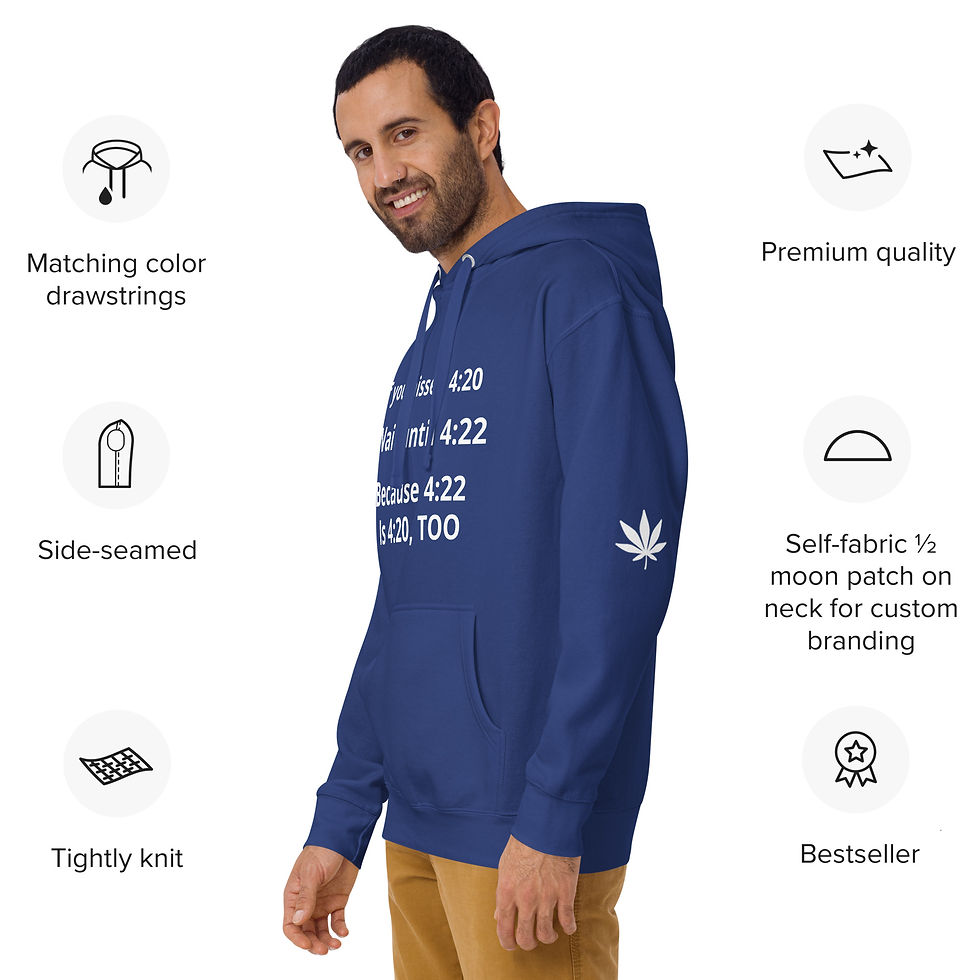Thumbnail: Unisex Hoodie