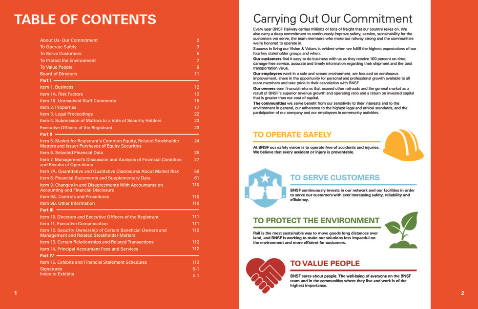 Table of Contents and Commitment