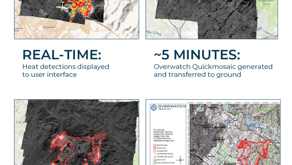 Overwatch, Overwatch Imaging, Automated Sensor Operator, Automated Sensor Operator (ASO), ASO Software, Smart Sensors, PT Smart Sensors, TK Smart Sensors, Defense and Tactical ISR, Maritime ISR, Airborne Law Enforcement, Aerial Mapping and Inspection, Mapping and Inspection, Aerial Intelligence, Wildlife Intelligence.