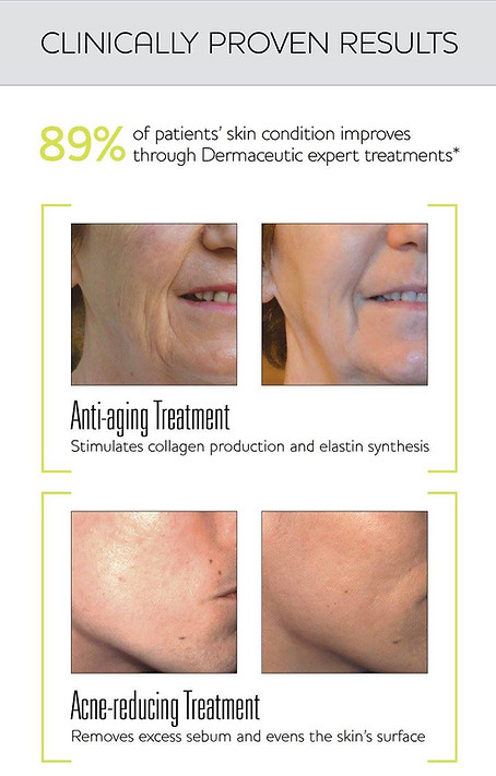 Dermaceutic Stockist Medical Laser and Skin