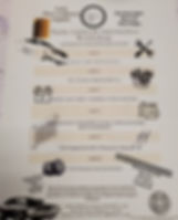 Basic Automotive knowledge and skills 