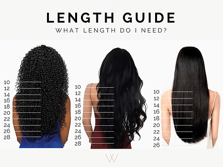 Length_Guide_1_1024x768.webp