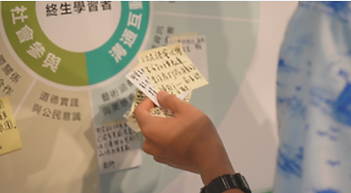 截圖 2023-01-28 下午5.17.36.png