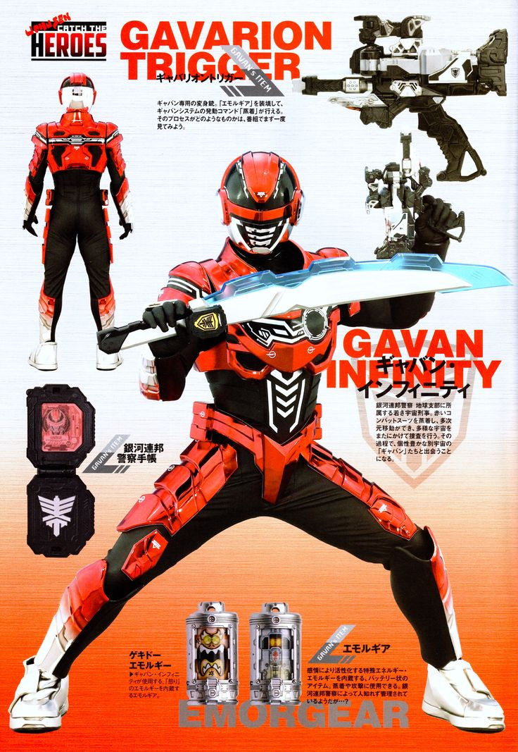 Gavan Infinity e seus equipamentos.