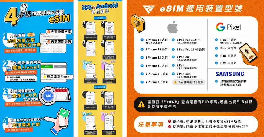 esim4大步驟