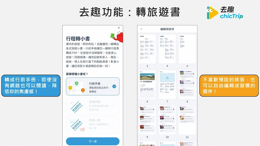 去趣app: 轉旅遊書功能頁面