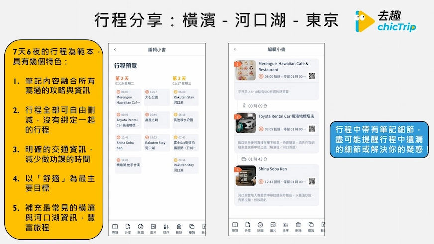 去趣app: 行程分享頁面