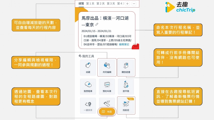 去趣app使用介紹頁面