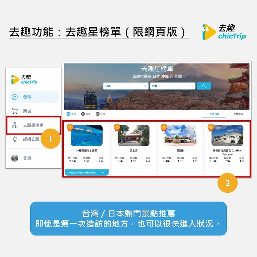 去趣app星榜單功能頁面