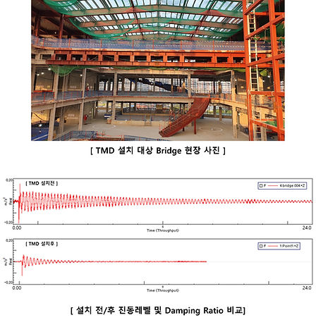 건물용 TMD 사례2