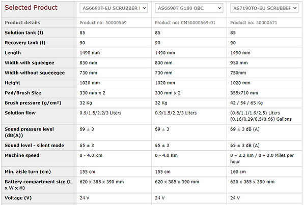 AS6690T AS7690T AS7190TO.PNG