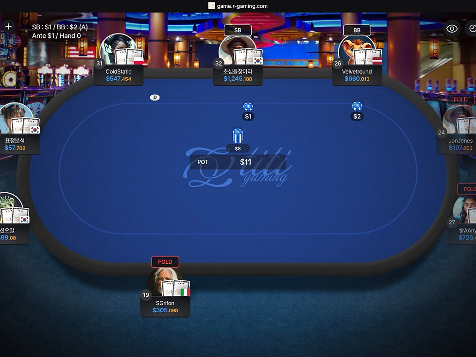 Titi Poker real-money cash table tested by The Poker Broker