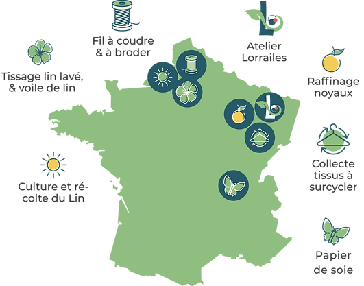 made in FRANCE bouillotes artisanat de france
