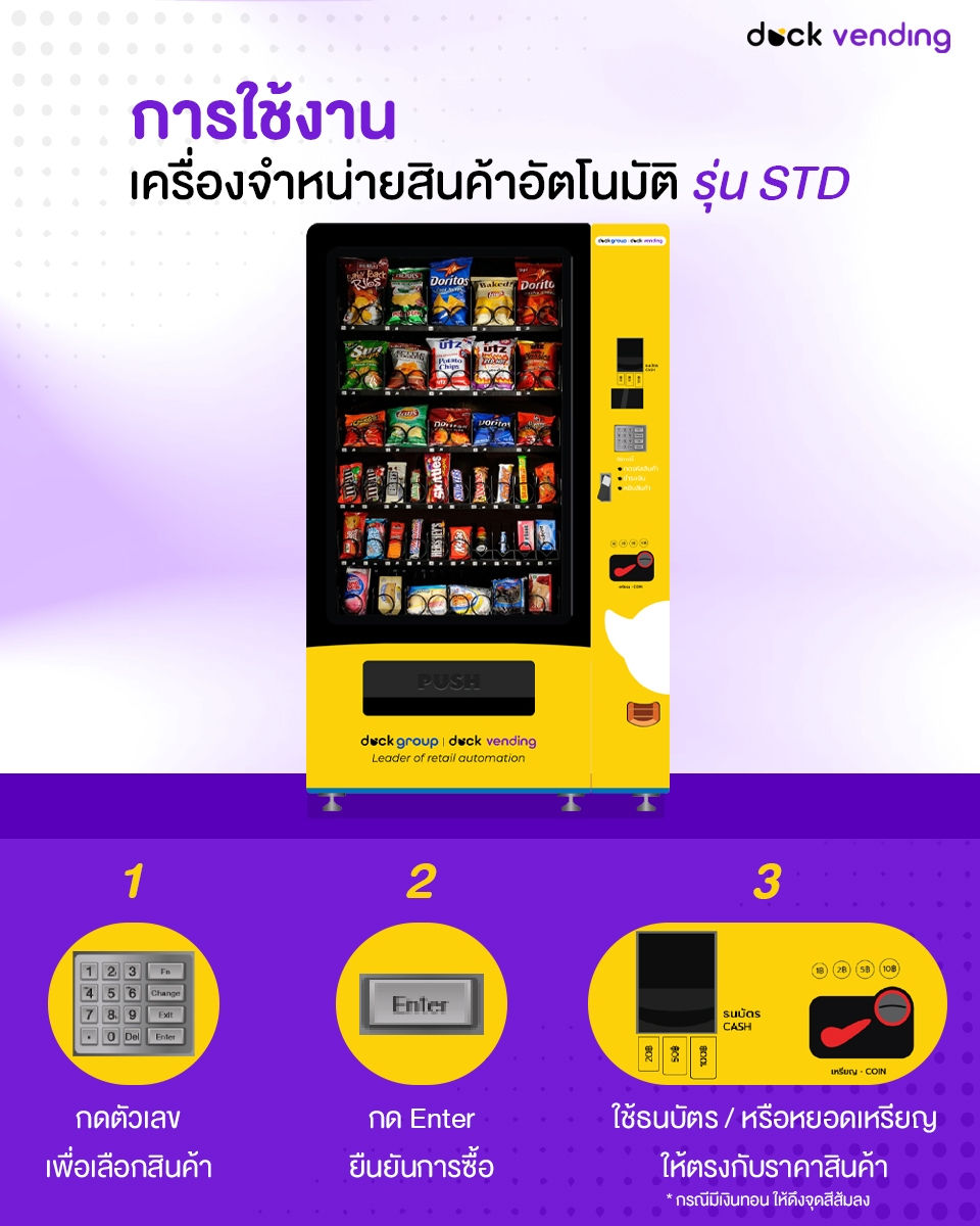 วิธีการใช้งาน ตู้จำหน่ายสินค้าอัตโนมัติ (Vending Machine) ‘รุ่น STD’ใช้งานง่าย เพียง 3 ขั้นตอน! 😋