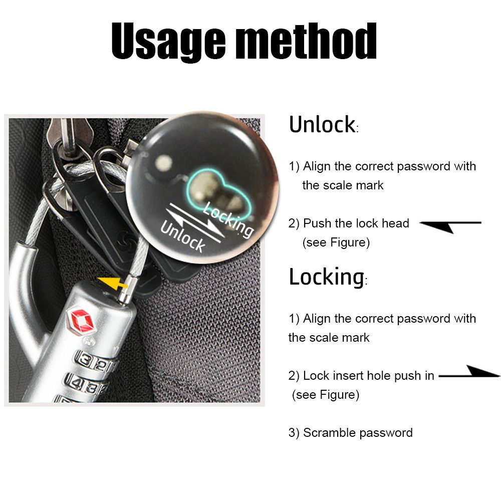 GetCwtch TSA Travel Lock Prime
