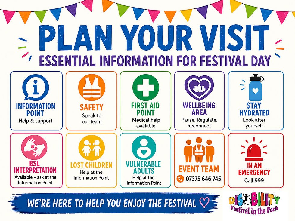Colourful festival information icons showing support, safety, first aid, wellbeing and hydration.