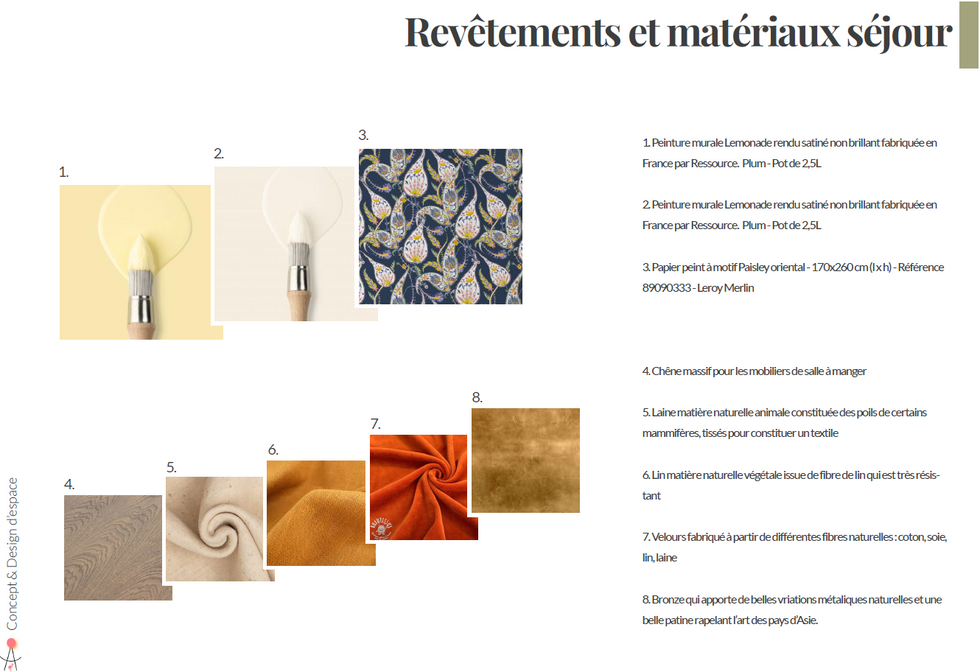 Planche des matériaux et revêtements