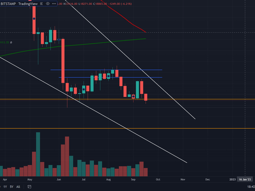 DeFi Lava - Eruptions Newsletter 9-21-22