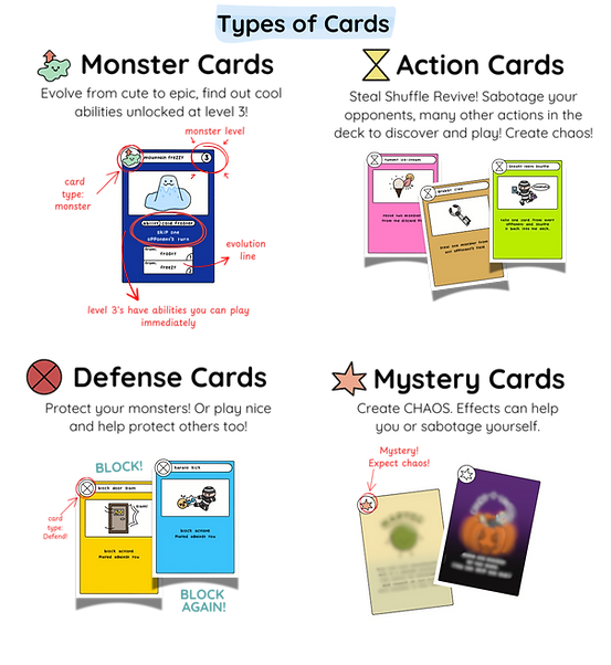 Type of Cards_edited.png