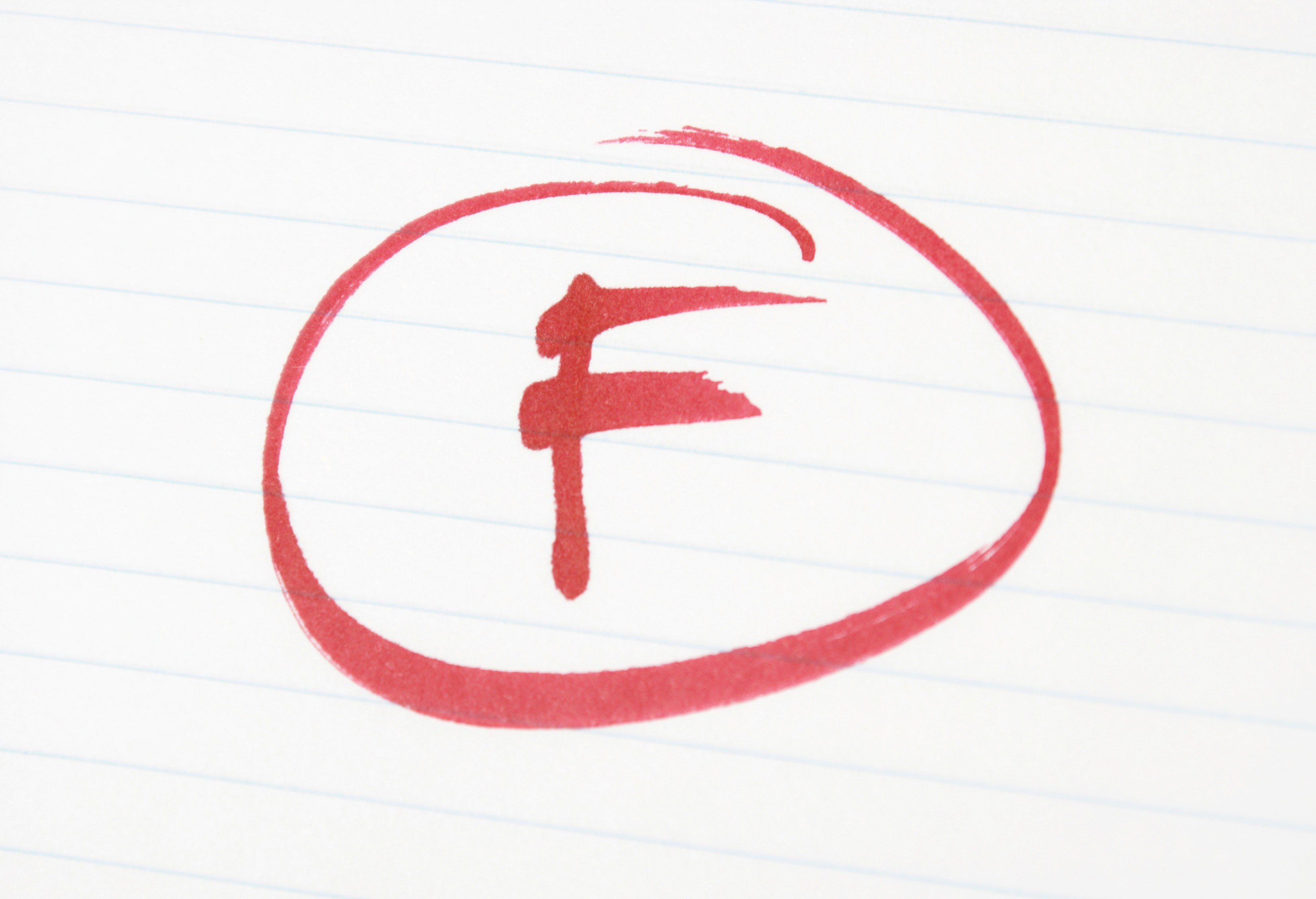 bad health bad grades