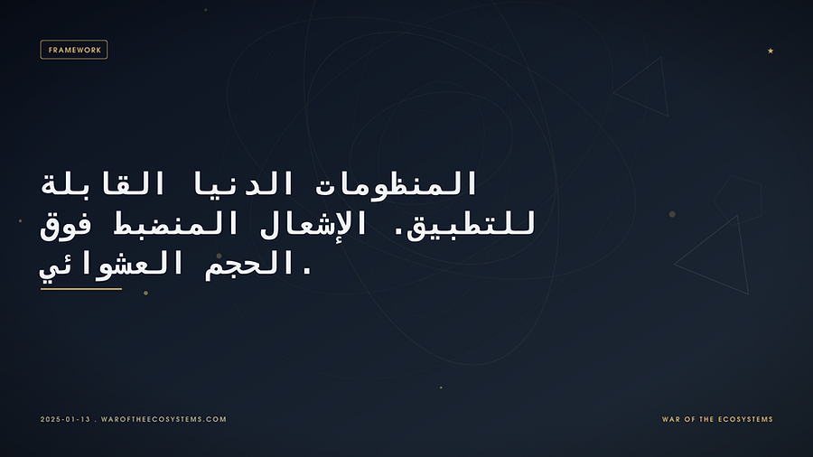 المنظومات الدنيا القابلة للتطبيق الإشعال المنضبط فوق الحجم العشوائي