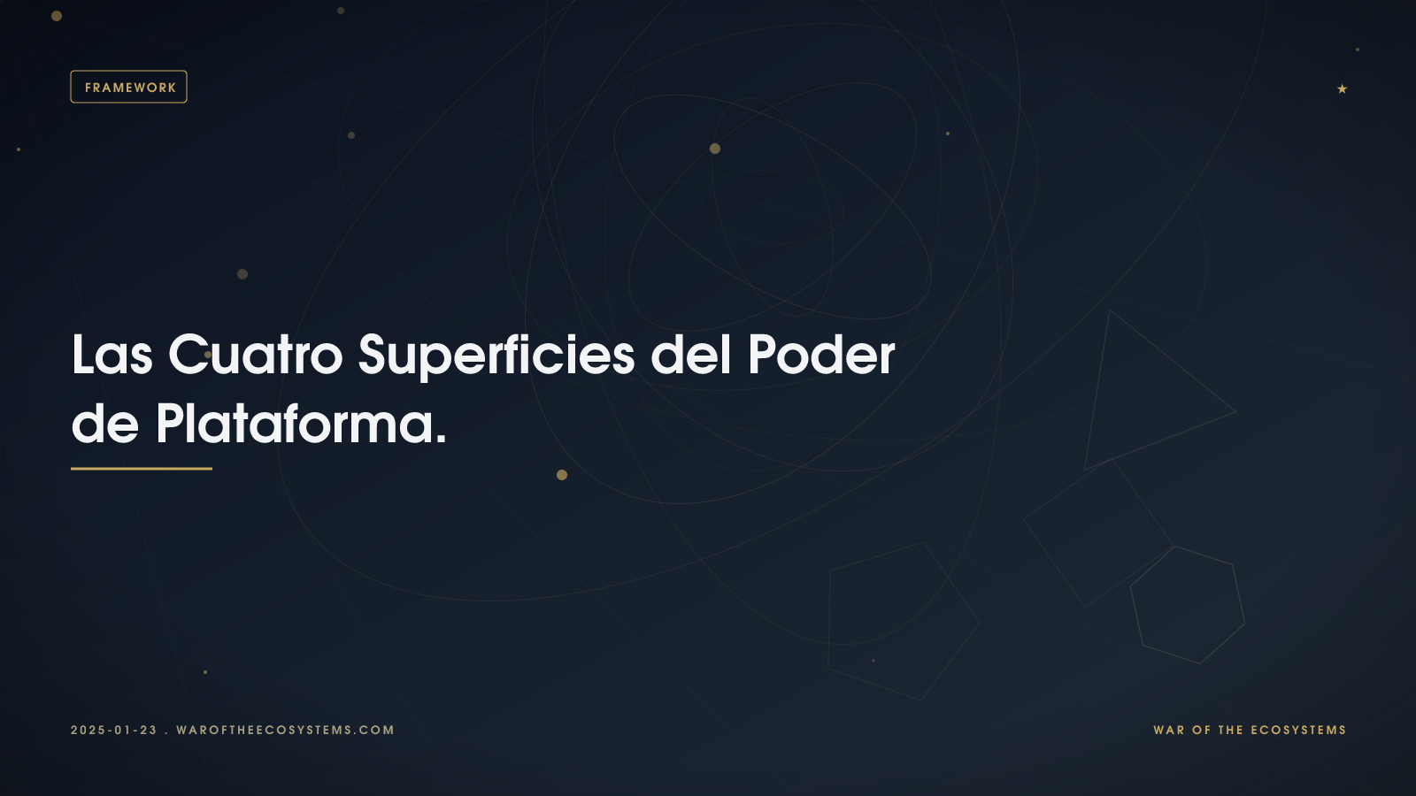 Las Cuatro Superficies del Poder de Plataforma.