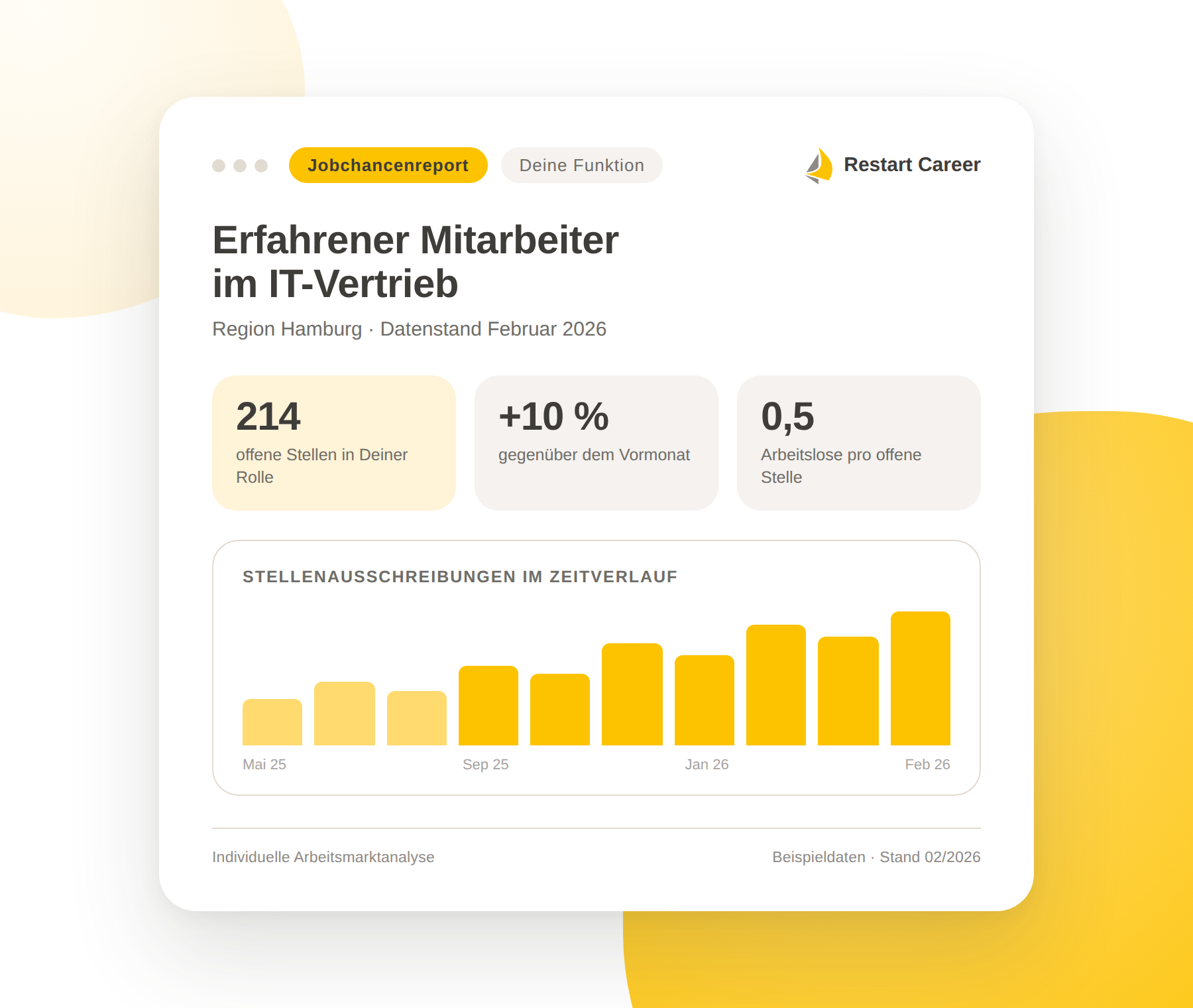 jobchancenreport-links-mockup.png