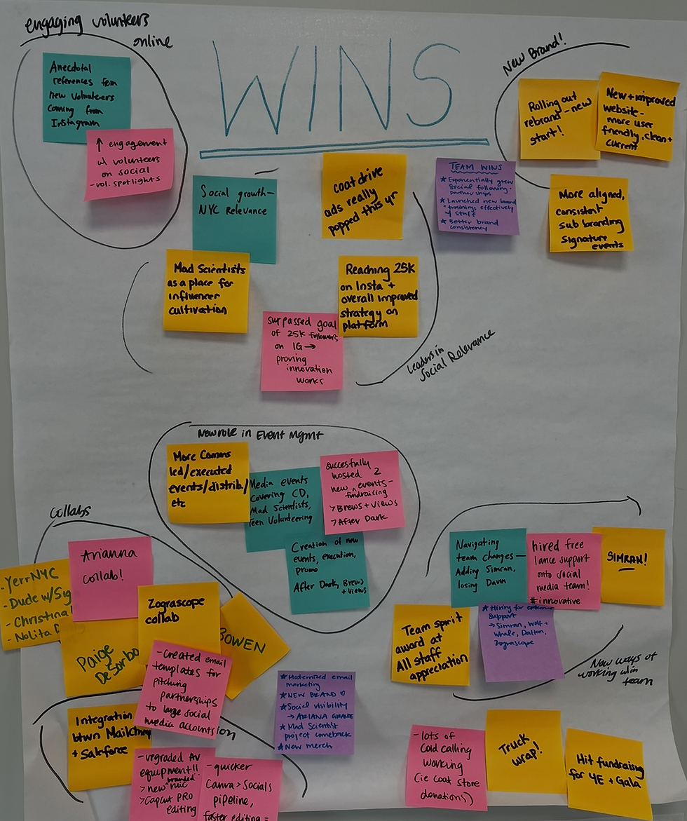 Wins & Paper Cuts of the Fiscal Year