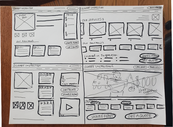 Photo of hand drawn content re-design ideas for landing page.