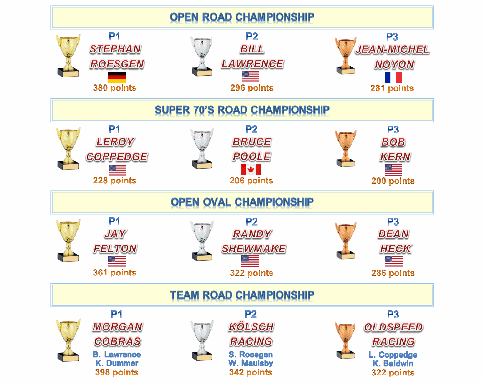 003S13Trophies.gif